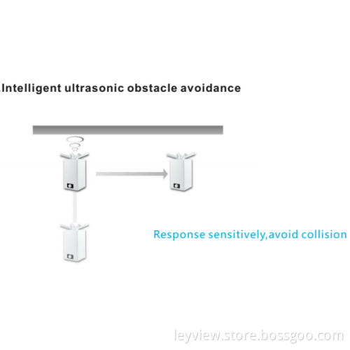 Shenzhen China wholesale online innovative products industrial ultrasonic humidifier robot with intelligent humidifying